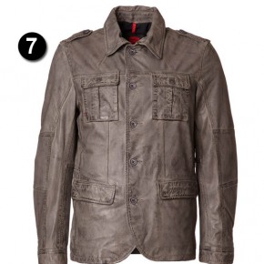 Achat veste en cuir