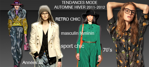 tendances mode automne hiver 2011 2012