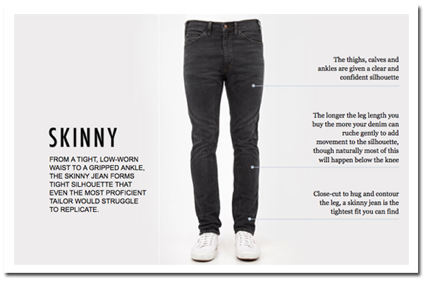 jeans modele skinny - my wardrobe